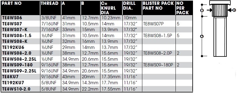 cm-trailer-wheel-studs-trailer-axle-spare-parts-trailerpartsnz