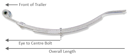 Single Axle Slipper Spring Measurement Guide
