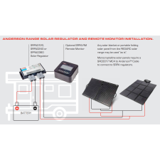 REDARC Solar Regulator - Anderson Plug - 20 Amp - Waterproof IP55_2