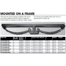 Tandem Axle Spring Set - 50mm x 1395mm - Rocker  Eye to Eye - Mounted_2
