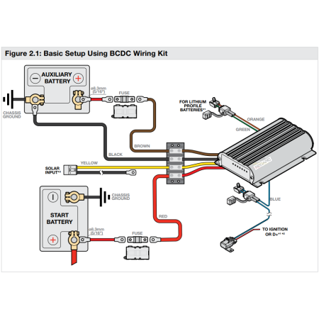 BCDC Battery Charging Wiring Kits - 25A_4