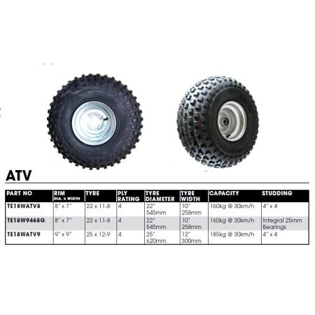 CM Wheel & Tyre Assemblies - ATV Galvanised_2
