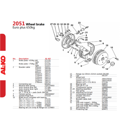 A - ALKO Coupling Spare Parts Diagrams - Euro Wheel Brake_2