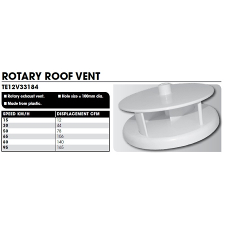 CM Trailer Rotary Roof Vent